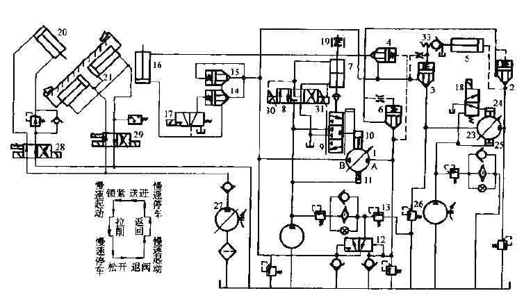 拉床液壓系統原理圖