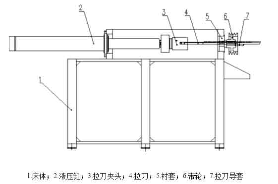 內孔拉床結構原理圖